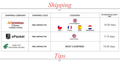 Elegant Dresses for Women Short Sleeves Pleated Hem Slim Fit Dress Summer Solid Color Elegant Pleated Hem A-Line Women's Dress