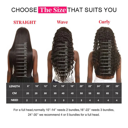 Glueless 200% Density 99J Burgundy Full Machine Made Deep Wave Wig with Bangs Water Wave Red Curly Human Hair Wigs Wear and Go