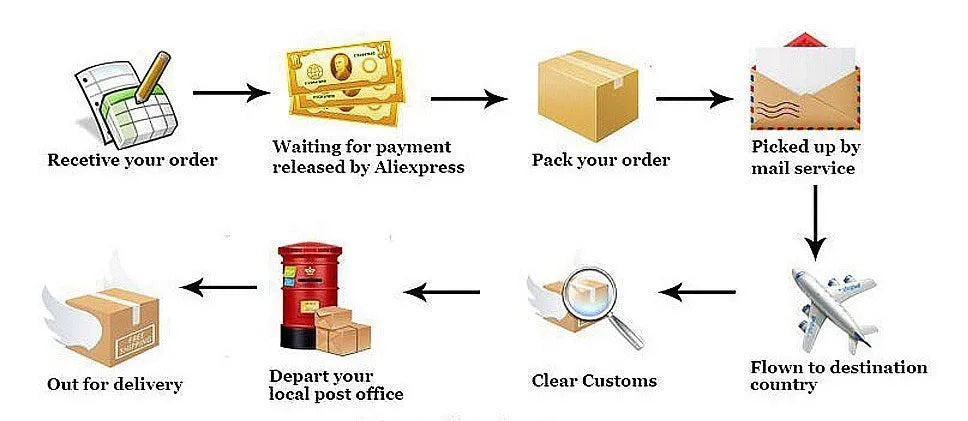 Sexy Sports Jumpsuits Women Autumn New Solid Long Sleeve Bodycon Fashion Rompers Streetwear Casual Skinny Fitness Overall Female