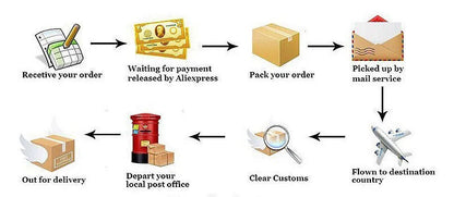 Sexy Sports Jumpsuits Women Autumn New Solid Long Sleeve Bodycon Fashion Rompers Streetwear Casual Skinny Fitness Overall Female