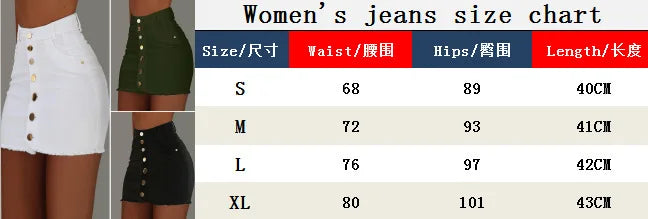 Women's Clothing Skirts 2025 new casual fashion high waist solid color hip hugging short skirt denim single breasted half skirt