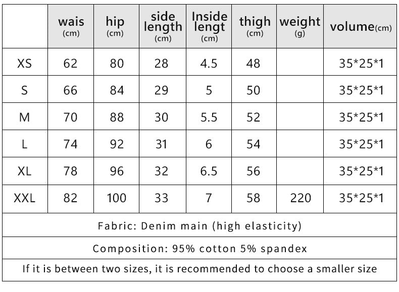 2025 New High Waist Sexy Ripped Stretch Denim Jeans Shorts Ripped Jeans for Women