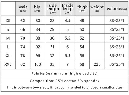 2025 New High Waist Sexy Ripped Stretch Denim Jeans Shorts Ripped Jeans for Women