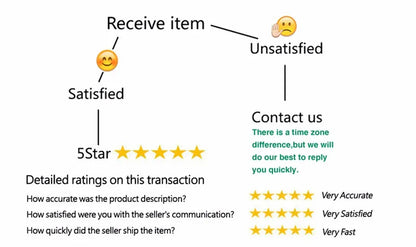 Elegant Party Dresses For Women Fashion Sexy Solid Full Sleeves Hollow Out Turtleneck Sheath Hip Wrap Long Vestidos Robes Female